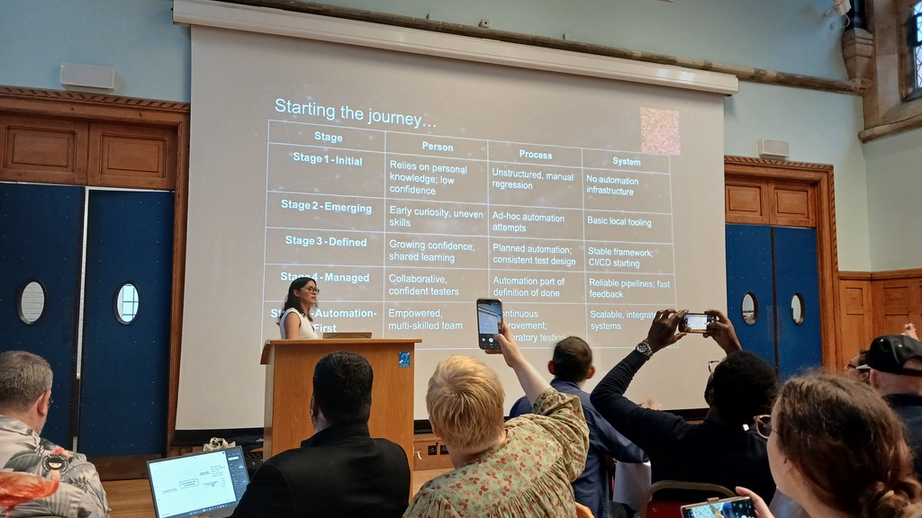Megan's showing a presentation of a maturity model image