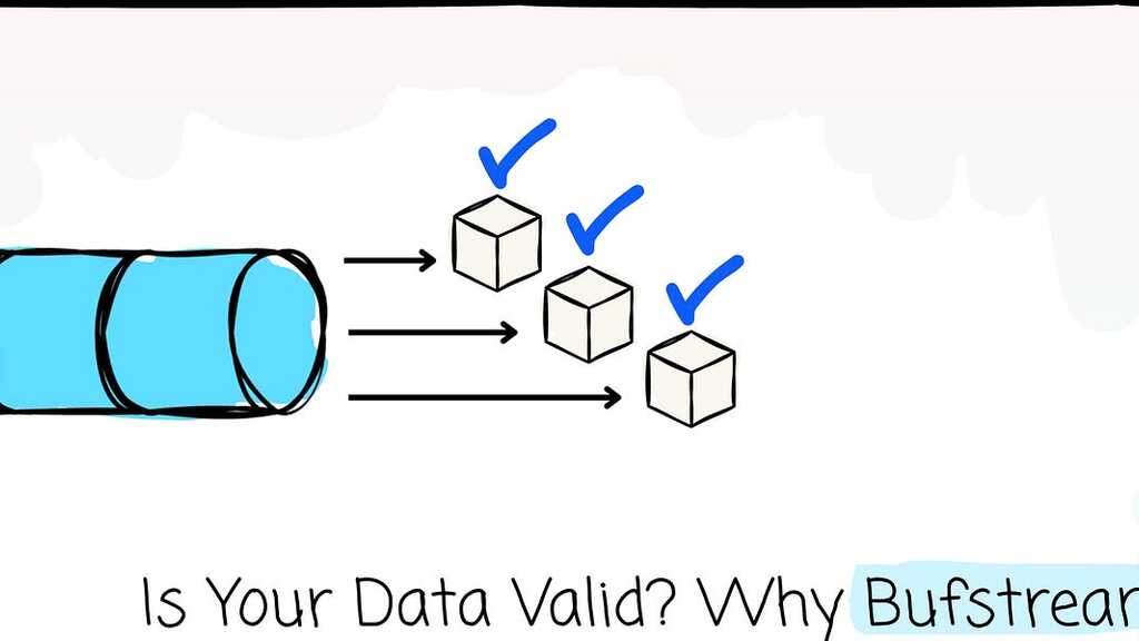 Is Your Data Valid? Why Bufstream Guarantees What Kafka Can't image