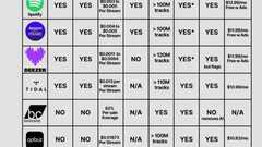 Surfacing Data Integrity image