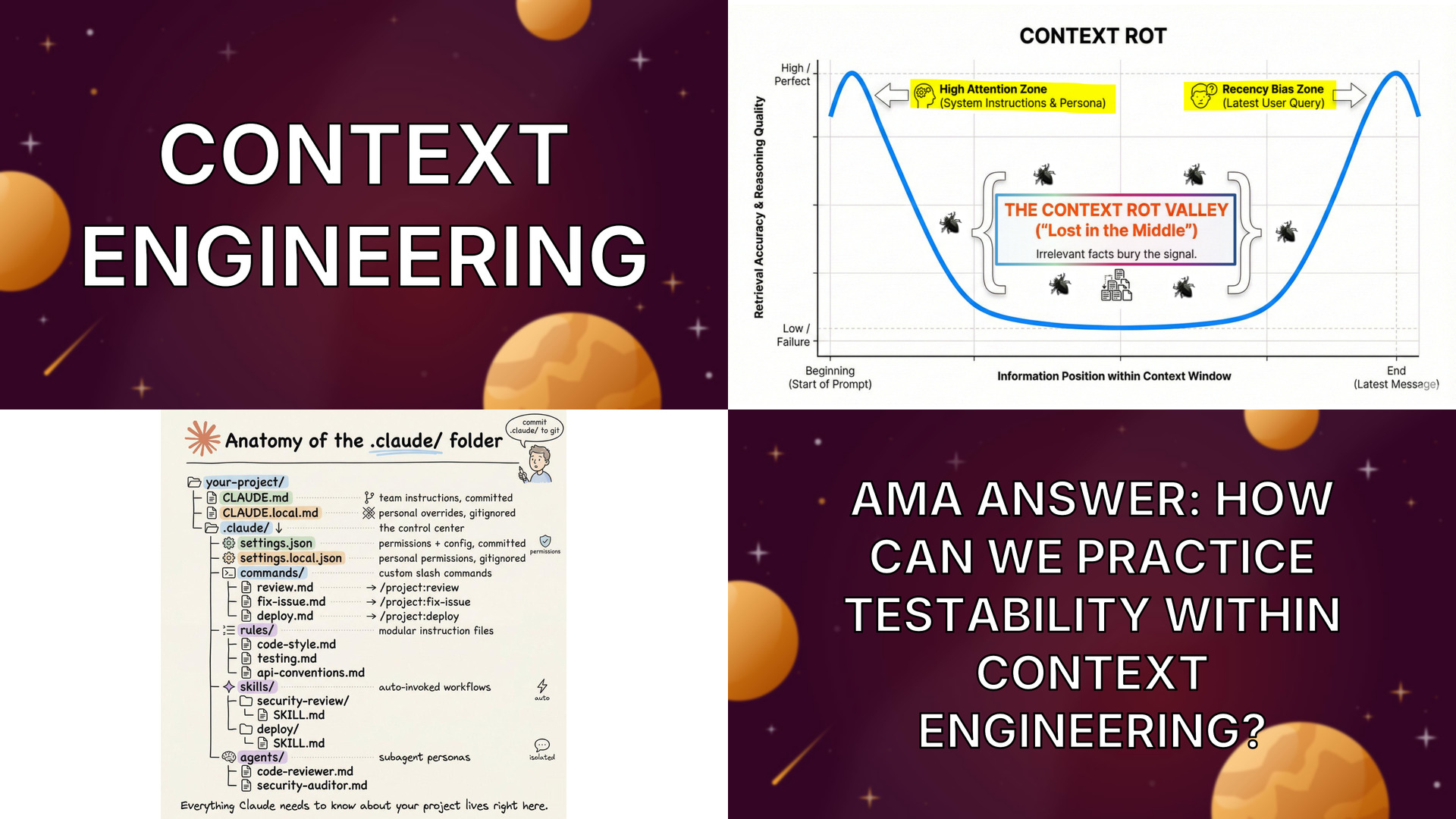 The Community's Guide to Context Engineering | MoTaverse