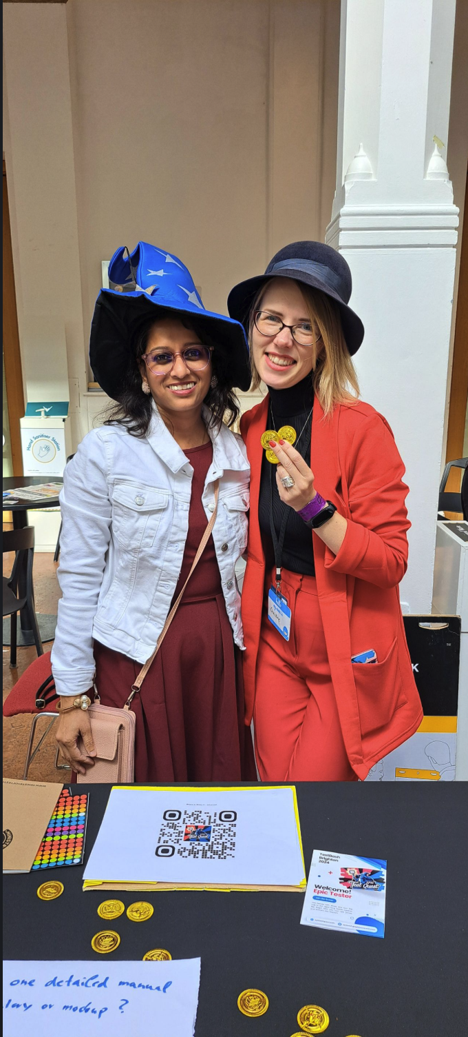 Testing in Style: Hat Edition