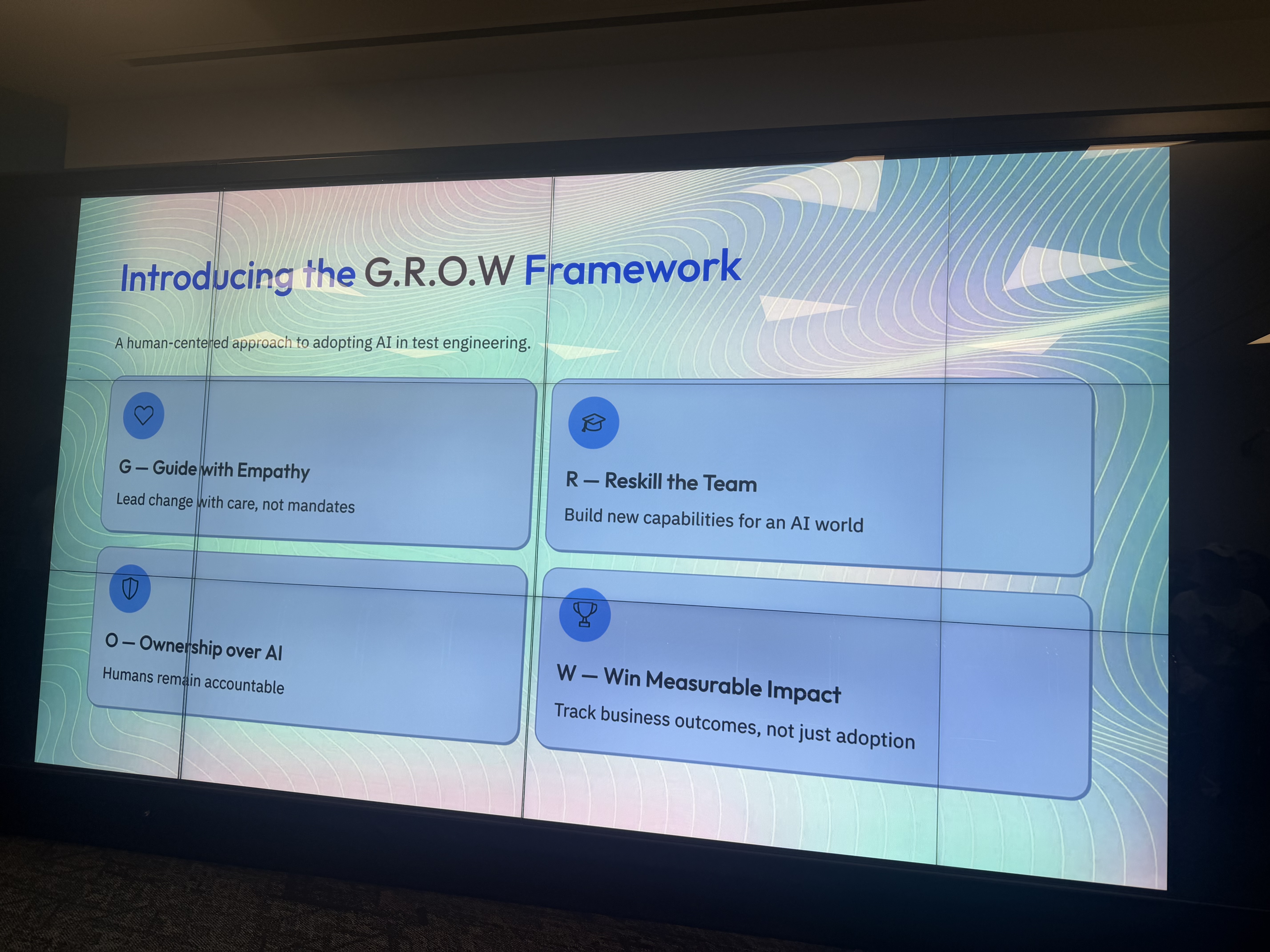 Image of GROW acronym. image