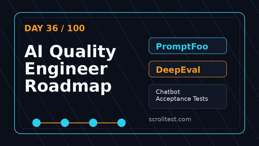 AI Quality Engineer Roadmap: PromptFoo + DeepEval image image