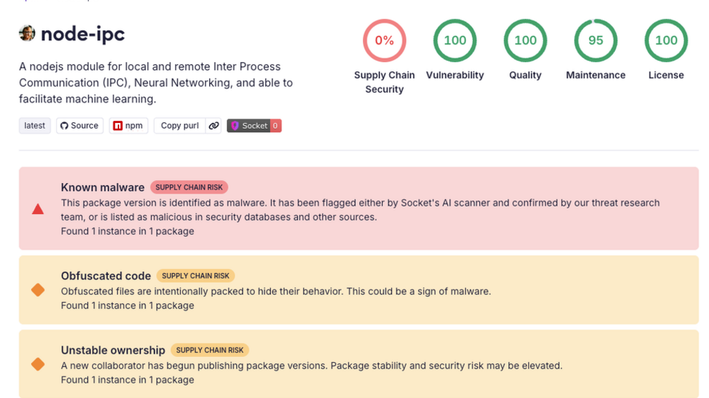 node-ipc npm Package Compromised in Supply Chain Attack image image