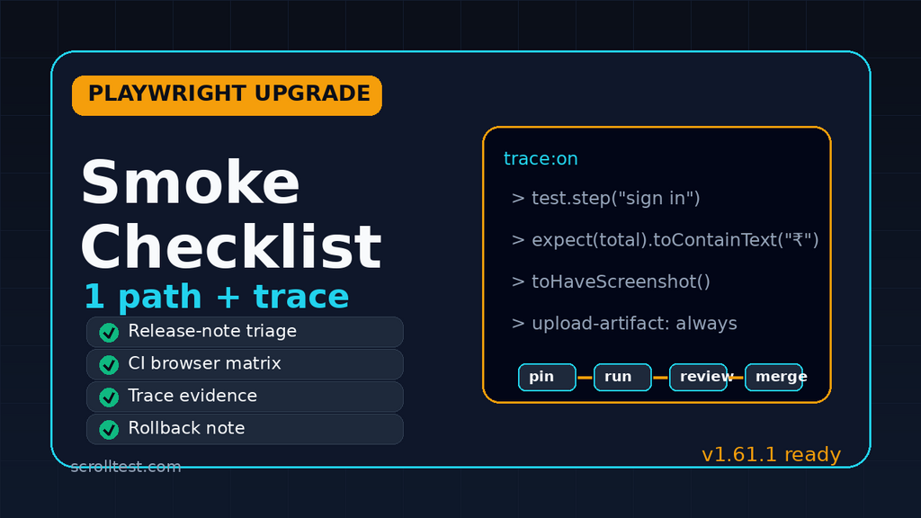 Playwright Upgrade Smoke Checklist for QA Teams image image