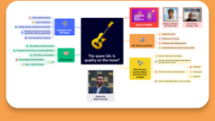 Notes of key moments and learnings from Leading with Quality - Podcast, where the guest was Matthew Whitaker.

You can watch the podcast series here: https://www.ministryoftesting.com/collections... image
