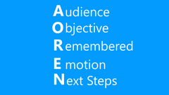 AOREN is a five-part framework for talks, meetings and presentations image