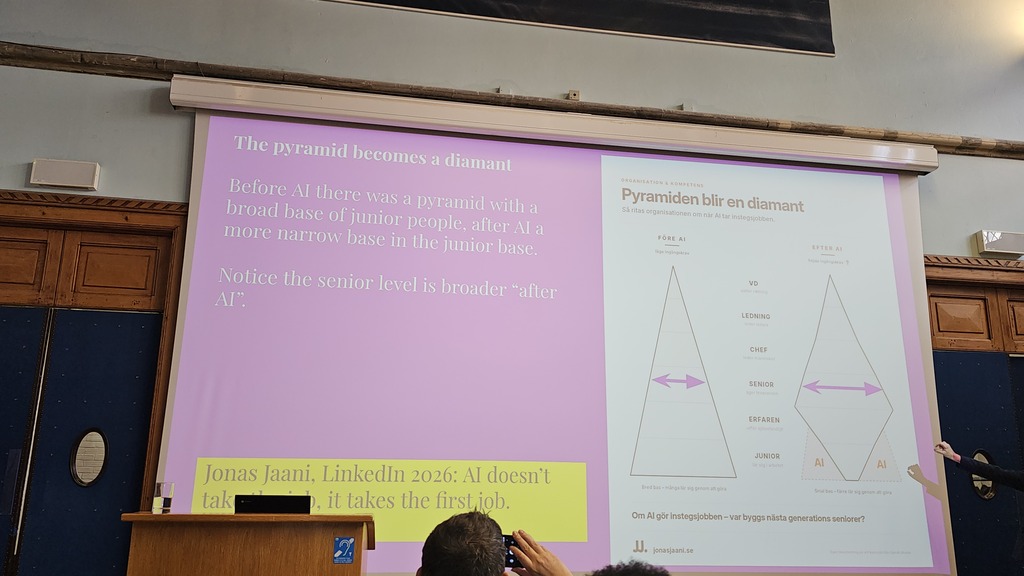 Picture of a slide of Jesper Ottosens presentation at Leading with Quality about how the career pyramid has changed t... image