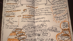 Great memories from TestBash 2024 with sketchnoting taken by Emna for Bastian Knerr's talk.

Data is everywhere and it's testable!

Know your context!

Agile is active!

Learn the new domai... image