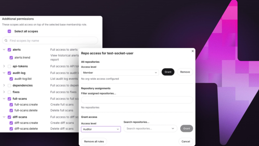 Introducing Repository Access Permissions and Custom Roles image image