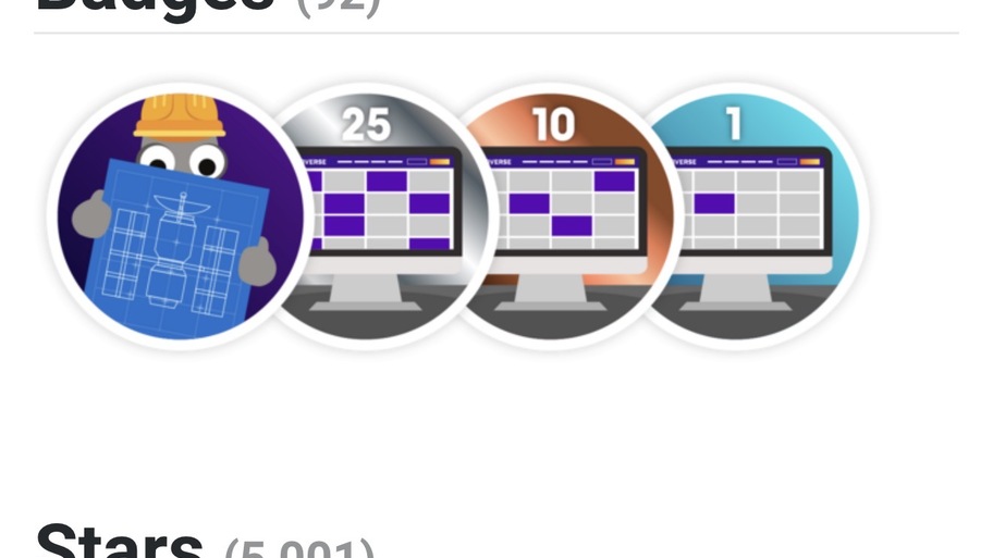 5,000 community stars achieved  image