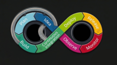 The New Shift Left: Coding Earlier image