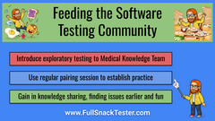 While working at Ada Health, I established exploratory testing in our Medical Knowledge teams, coaching them over a number of months using collaborative working sessions. image