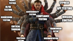 What Hiring Managers think of Testers during the Hiring Process image