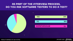 As part of the interview process, do you ask software testers to do a test?  image