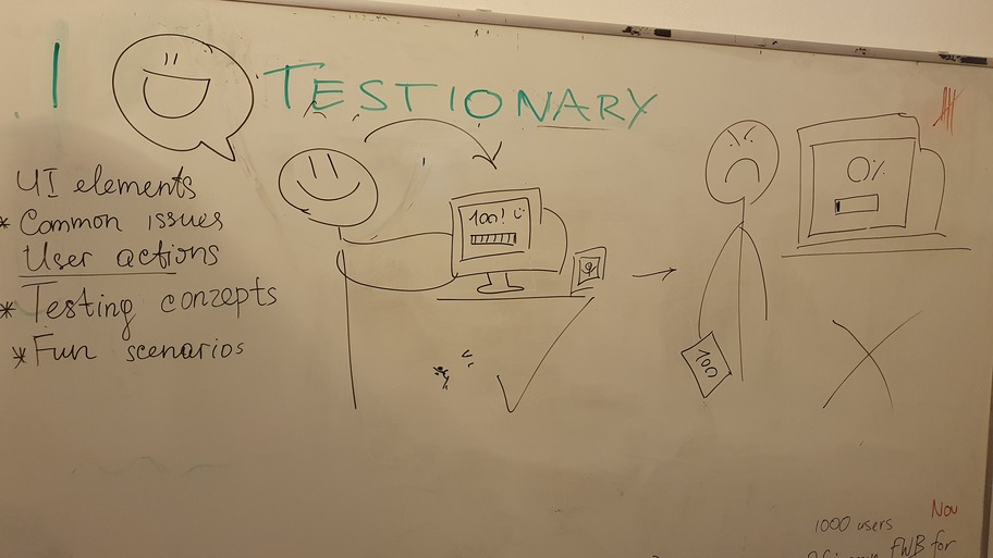 Testionary image