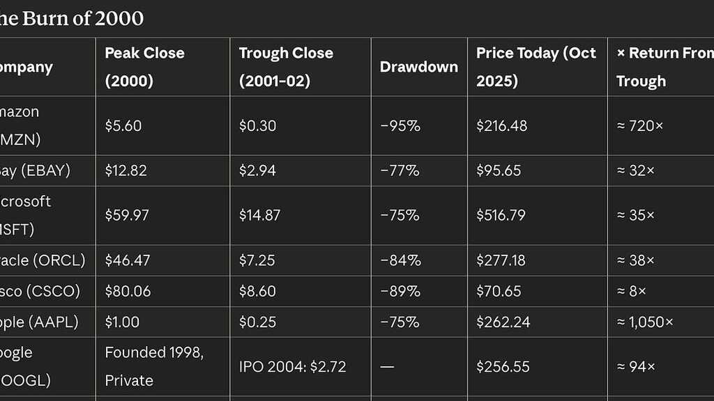 The AI Wildfire Is Coming. It's Going to Be Very Painful and Incredibly Healthy. image