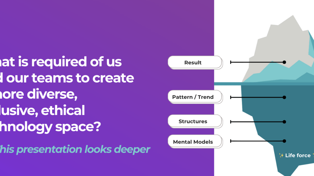 The worldviews we build with: Why good design starts in the spirit image image