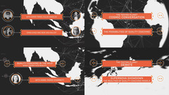 Exploring Quality Coaching - The Testing Planet - Episode 10 image