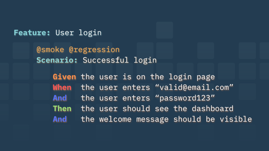 A Complete BDD Workflow with TestRail, Cucumber, and TestRail CLI image image