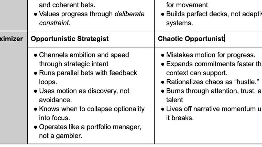 TBM 383: Maximizers vs. Focusers image