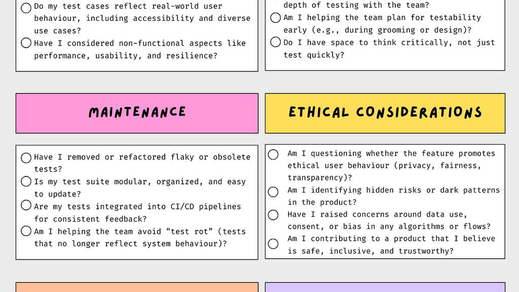 A Slow Testing Checklist for Testers image