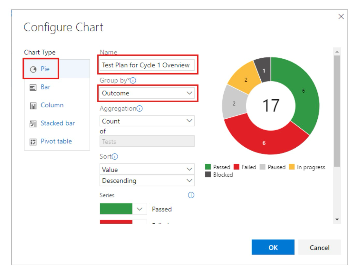 A pie chart image that represents execution statistics with five colours: green, red, yellow, grey, and dark grey. The pie chart groups test execution outcomes as follows: passed, failed, paused, in progress, and blocked.