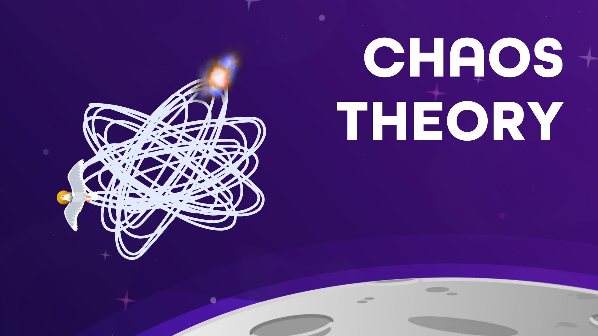 Chaos theory | MoTaverse