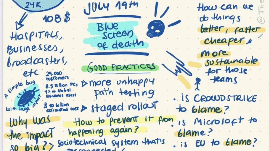 The day AWS had some issues that affected other products  image