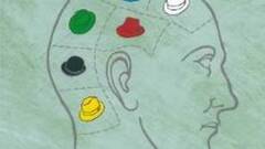 Six Thinking Hats | Edward de Bono image