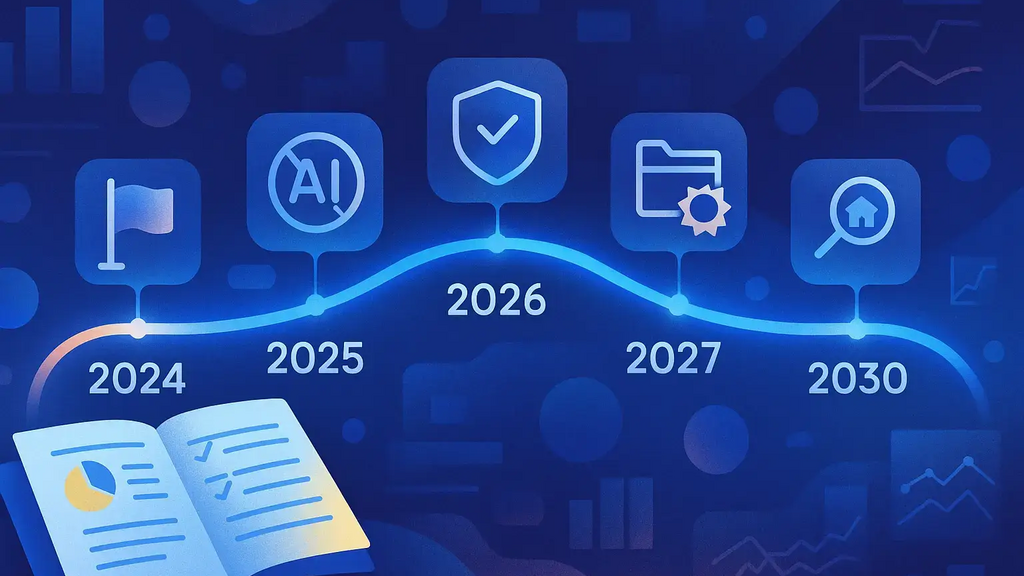 The EU AI Act Compliance Timeline: Key Dates and Responsibilities image image