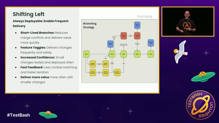 How we introduced quality engineering and made everything better image