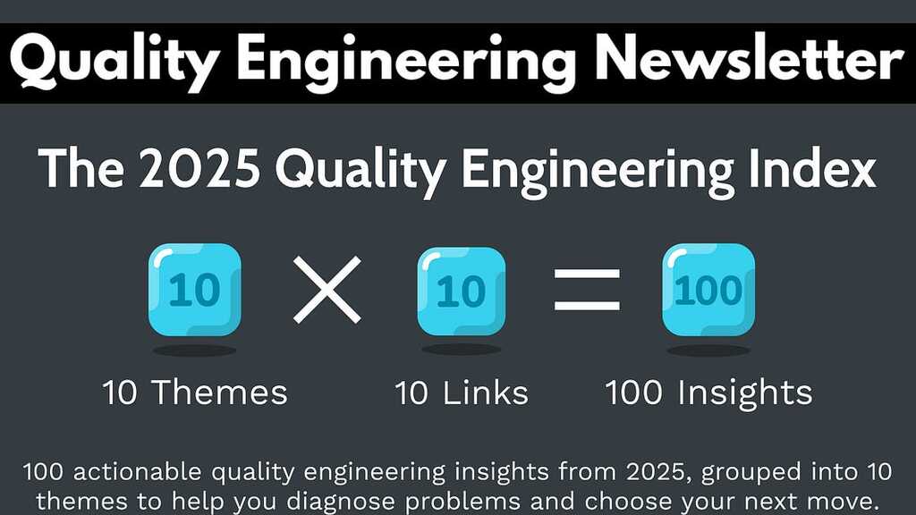 The 2025 Quality Engineering Index: 100 Insights image