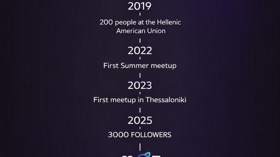 MoT Athens through the years image