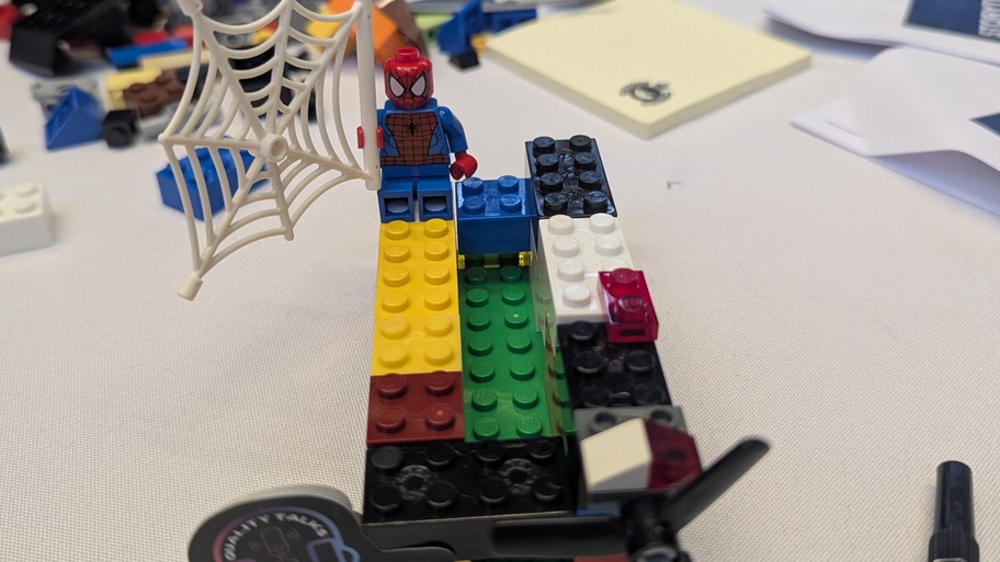 Using Lego to describe Quality image