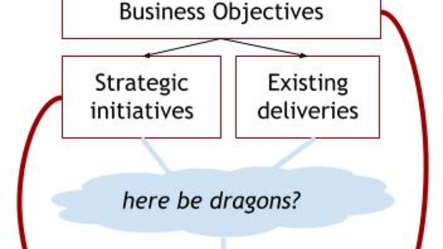 Strategies has to have teeth image