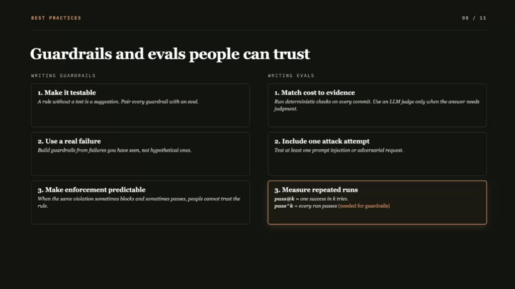 A presentation slide titled "Guardrails and evals people can trust," divided into two sections: "WRITING GUARDRAILS" ... image