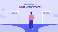 Shifting Left Is No Longer Enough: It’s Time to Shift Everywhere image