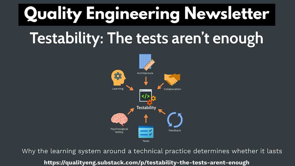 Testability: The tests aren’t enough image image