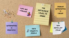 On being an information spreader image