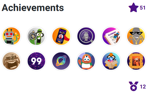 Thrilled to share that I’ve crossed 50+ stars and earned 12 badges in my Ministry of Testing journey. 🏅
Thanks to Rosie Sherry, Simon Tomes &amp; the MoT community for a space to grow and connect.