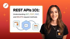 What Is a REST API? image