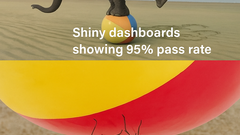 This meme captures the reality many testers face when flashy automation dashboards show near-perfect pass rates, but bugs still slip into production. Often, it’s the quiet power of exploratory test... image