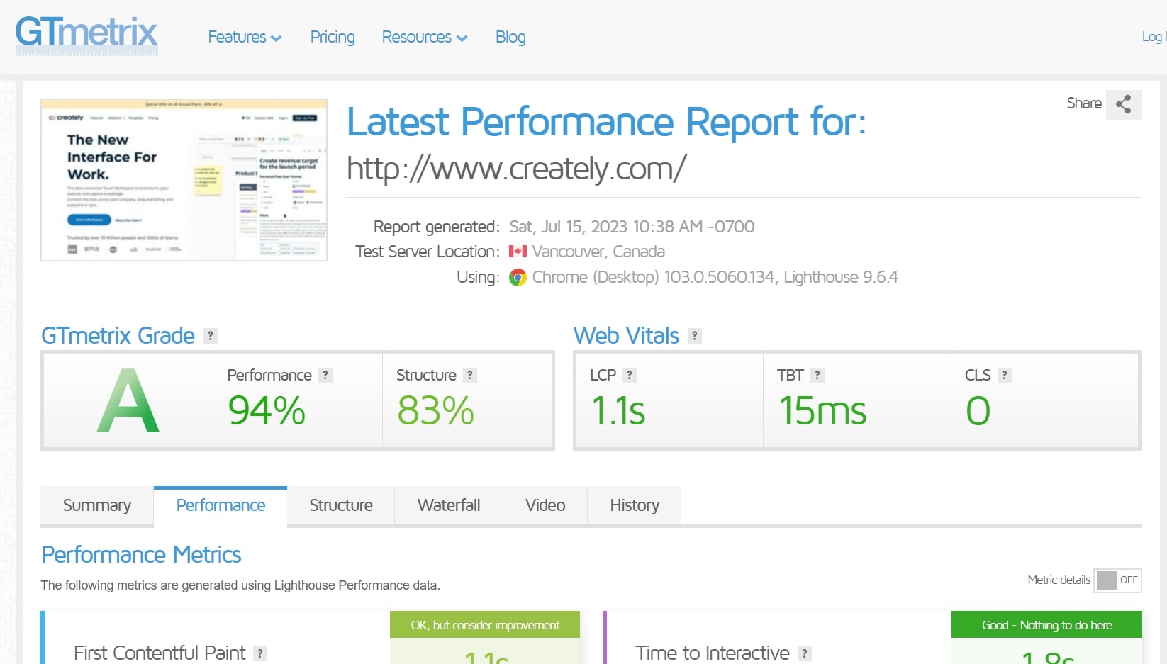 Screenshot of GTMetrix webpage. The screenshot shows a report of a website giving it a grade of A with performance stats of 94% for performance and 83% for strucuture. It also shows Web Vitals such as LCP, TBT and CLS to show how quickly that page loads.