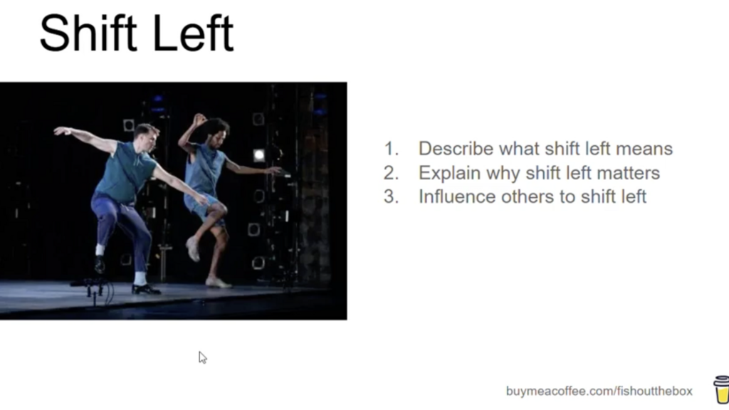 Shift Left Testing - what it is, value of doing it, ways to influence image