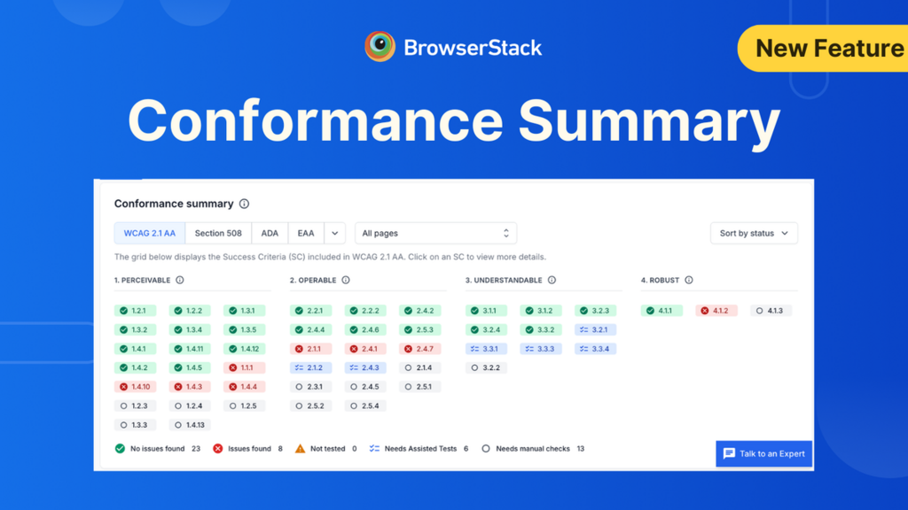 Conformance Summary: Streamline ADA, Section 508, EAA, and 10+ WCAG-based regulatory compliances image