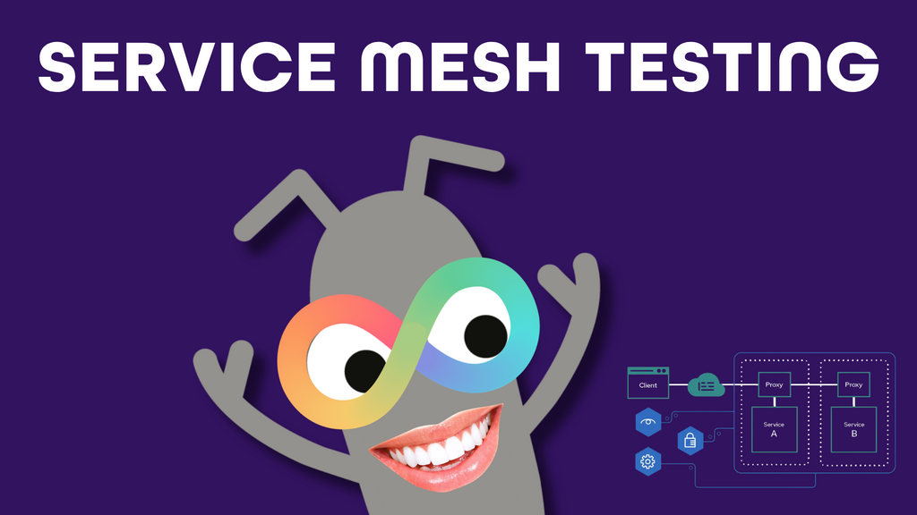 Service Mesh Testing image