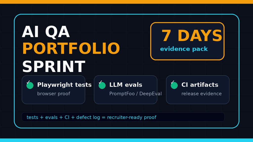 AI QA Portfolio Sprint: 7 Days for SDETs image image