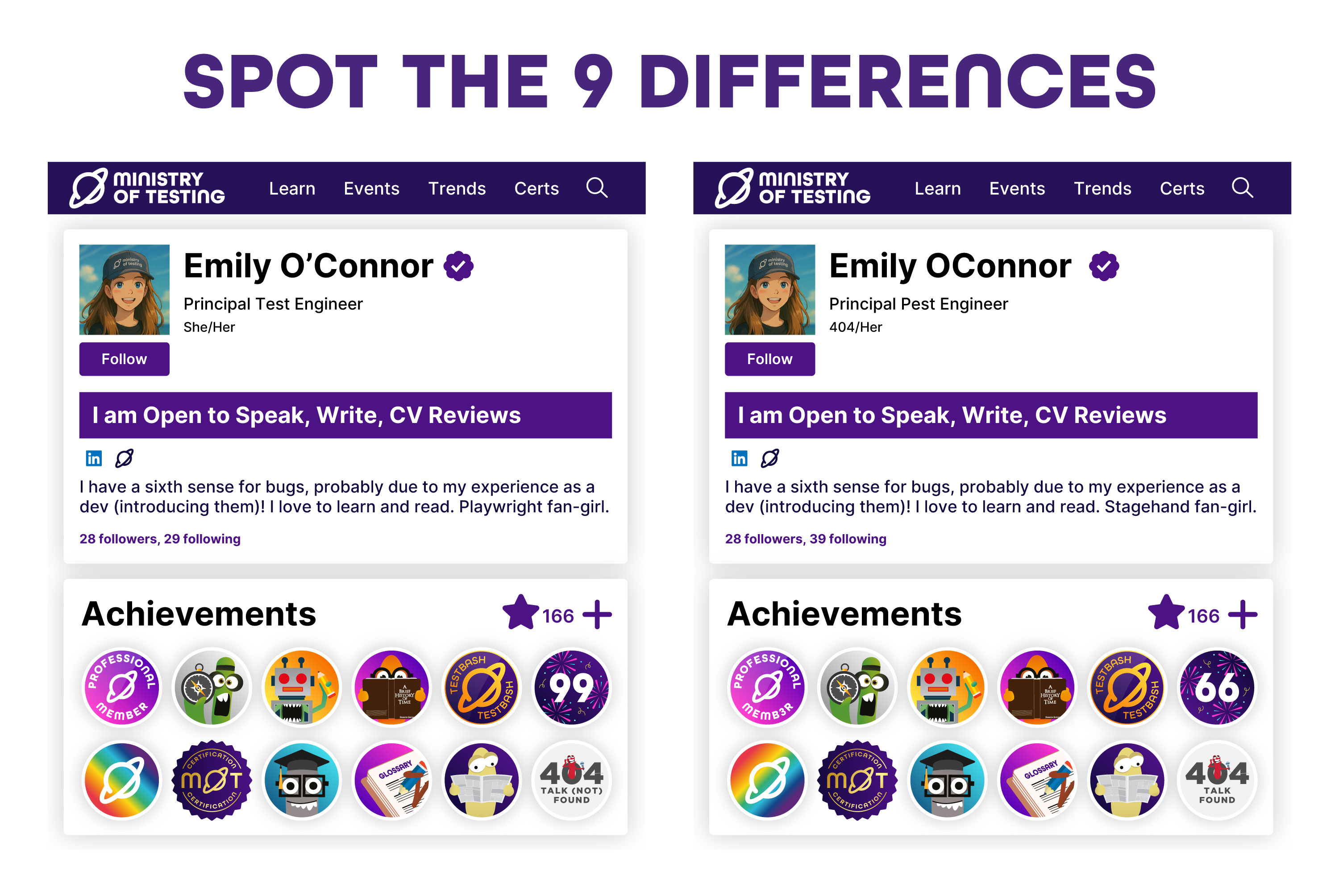 A spot the difference game with 2 x MoT Profile from Emily O'Connor.