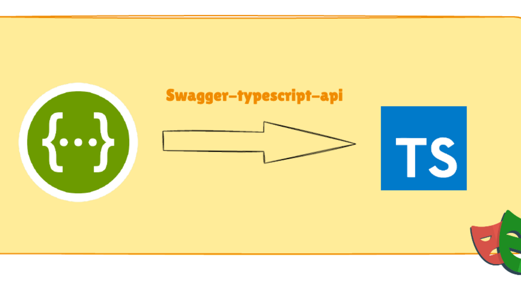 Generate API test in minutes using Swagger JSON + Github Copilot with Playwright image